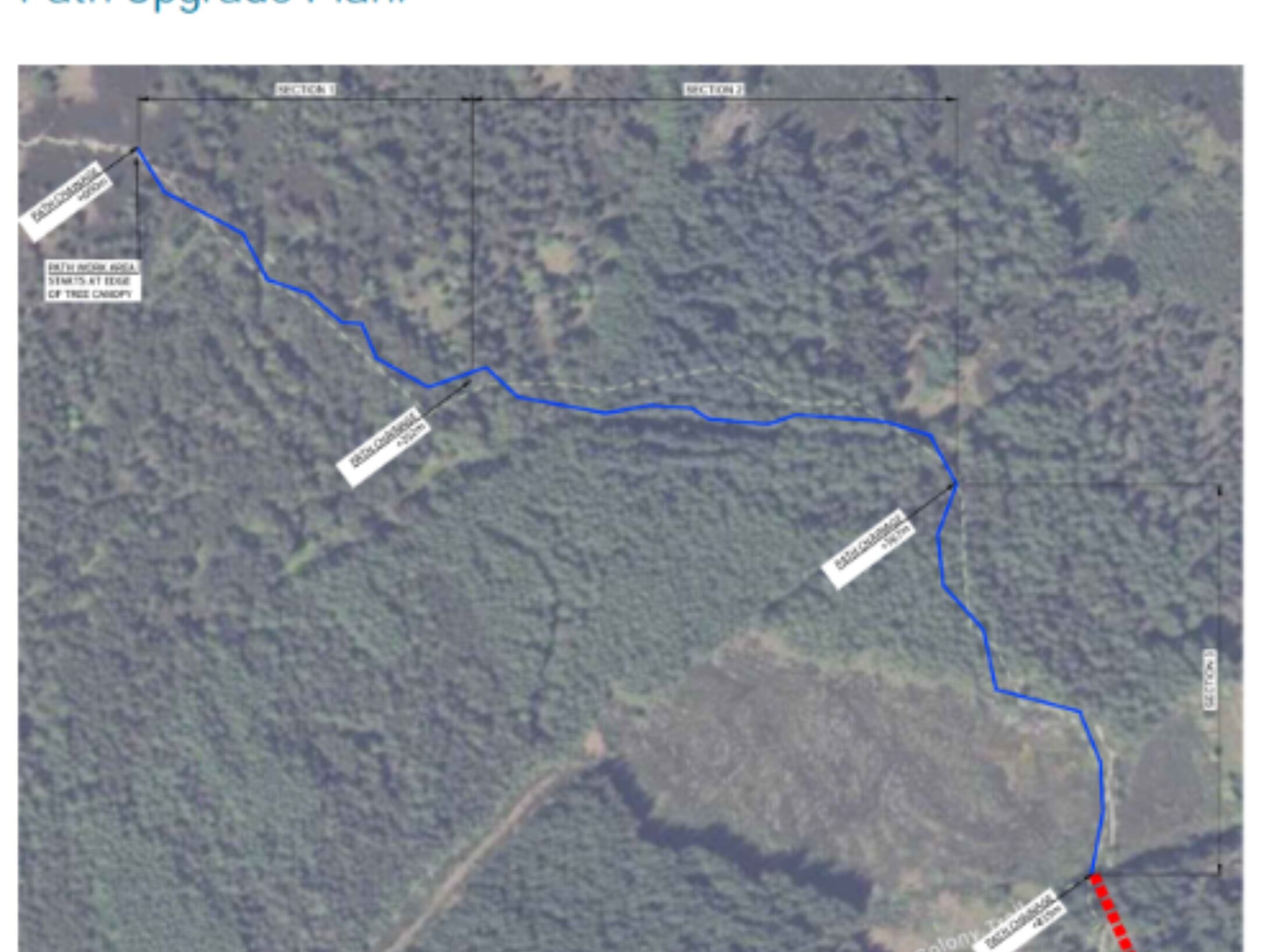 Path upgrade plan