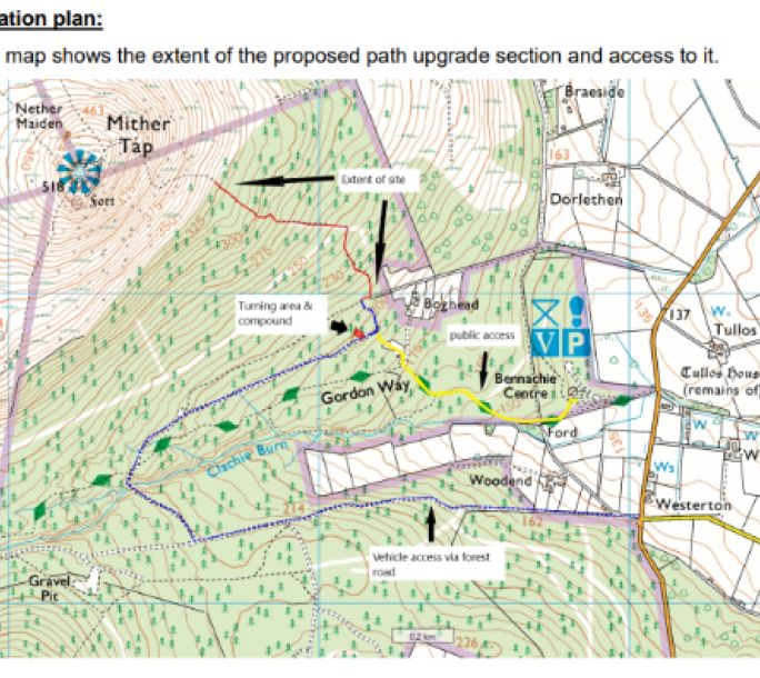Path upgrade section